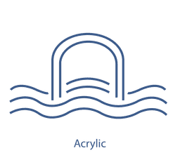 Acrylic Pool